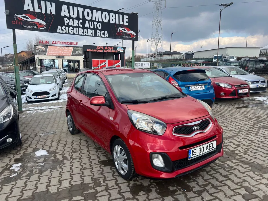 KIA PICANTO - MINI